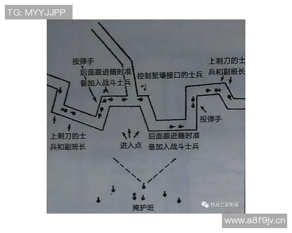 深入分析FPX战队的进攻策略与战术执行细节 深入分析FPX战队的进攻策略与战术执行细节
