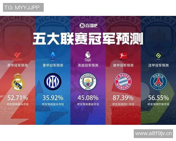 英超每年的球队变动趋势 哪些队伍的赛季将是高潮