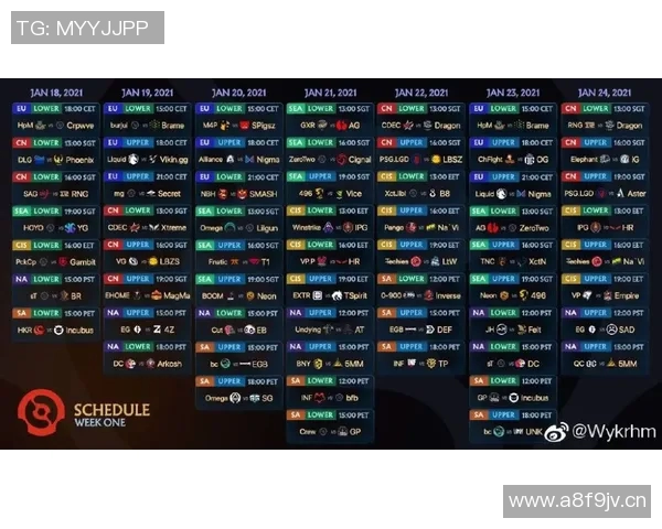 英雄联盟团队协作排名新突破JDG展现卓越团队精神与实力